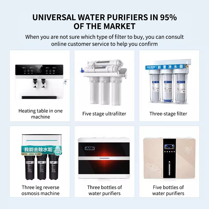 ZILISI 5-Stage RO Filter Cartr - Basin Mixer Cartridge review and price